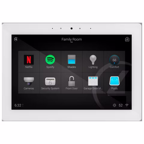 Home-Automation GVR GRoups