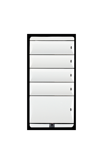 Home-Automation GVR GRoups
